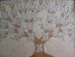 Arbre parchemin